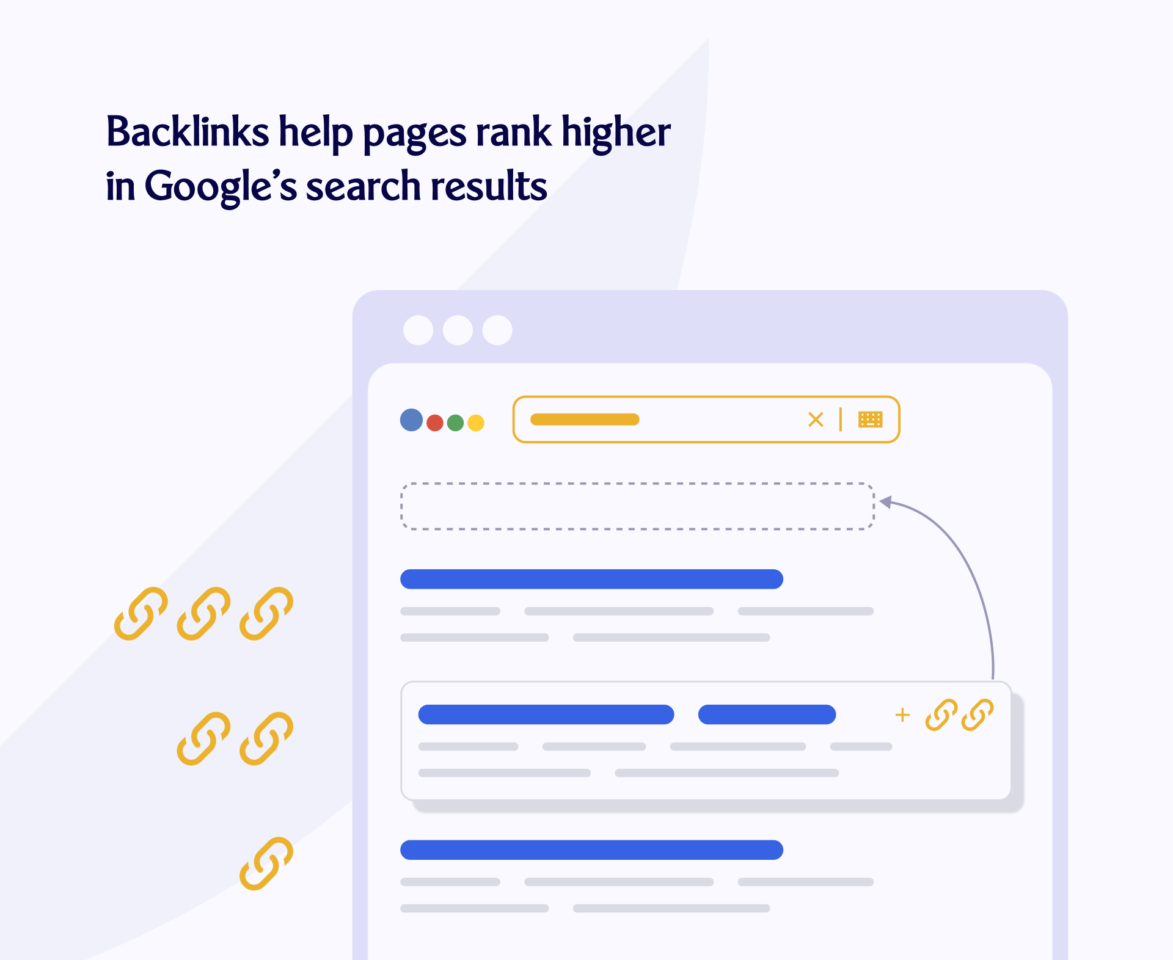 Link Building