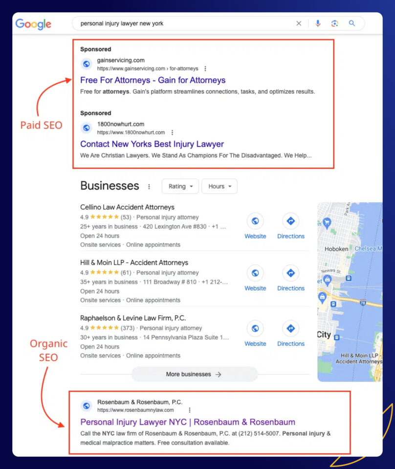 Organic vs Paid SEO